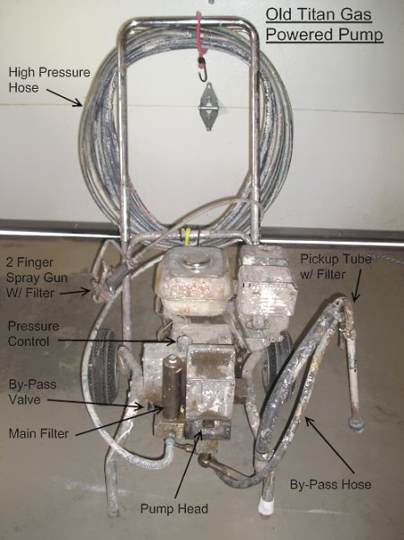 An old Titan gas powered airless paint sprayer. Showing all parts and accessories.