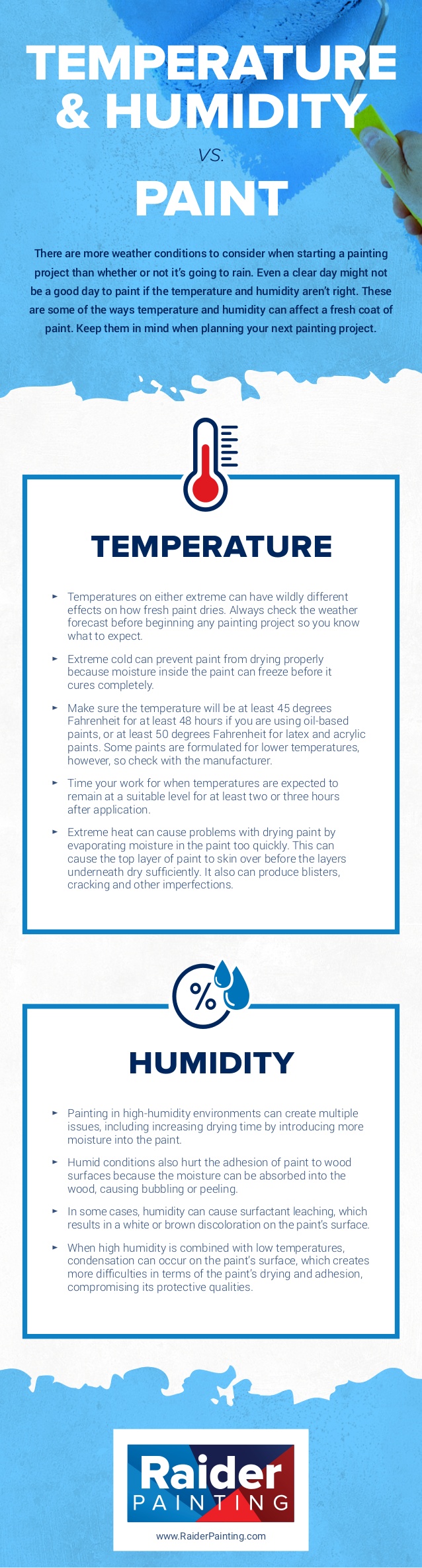 Temperature and humidity effects on paint. A visual guide.